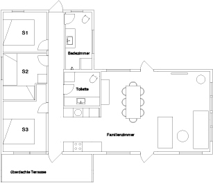 Grundplan – Kromose